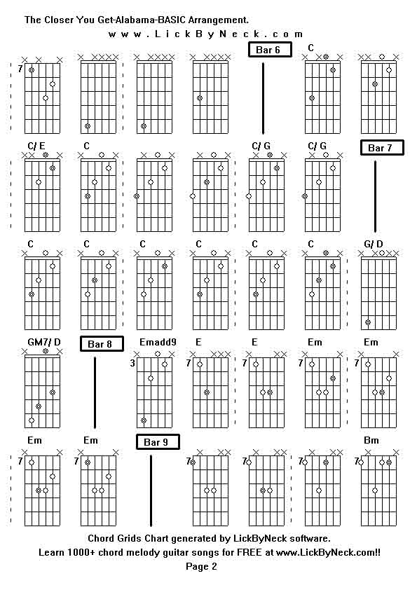 Chord Grids Chart of chord melody fingerstyle guitar song-The Closer You Get-Alabama-BASIC Arrangement,generated by LickByNeck software.